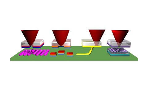 Laser-Induced Forward Transfer