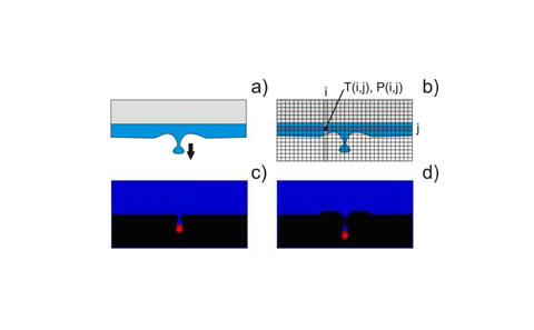 Laser-Induced Forward Transfer